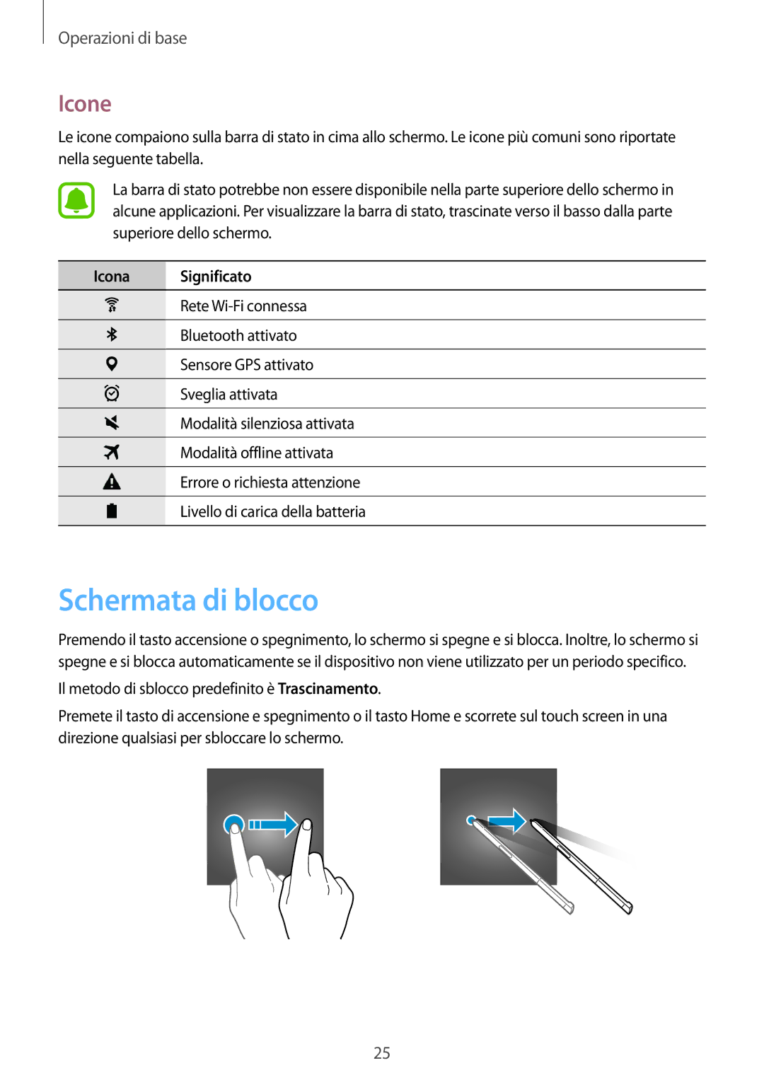 Samsung SM-P580NZKAITV, SM-P580NZKATUR, SM-P580NZWATUR manual Schermata di blocco, Icone, Icona Significato 