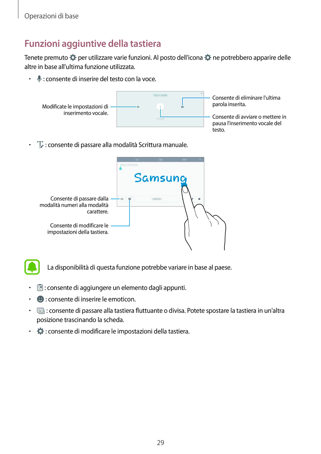 Samsung SM-P580NZWATUR Funzioni aggiuntive della tastiera, Consente di passare alla modalità Scrittura manuale 