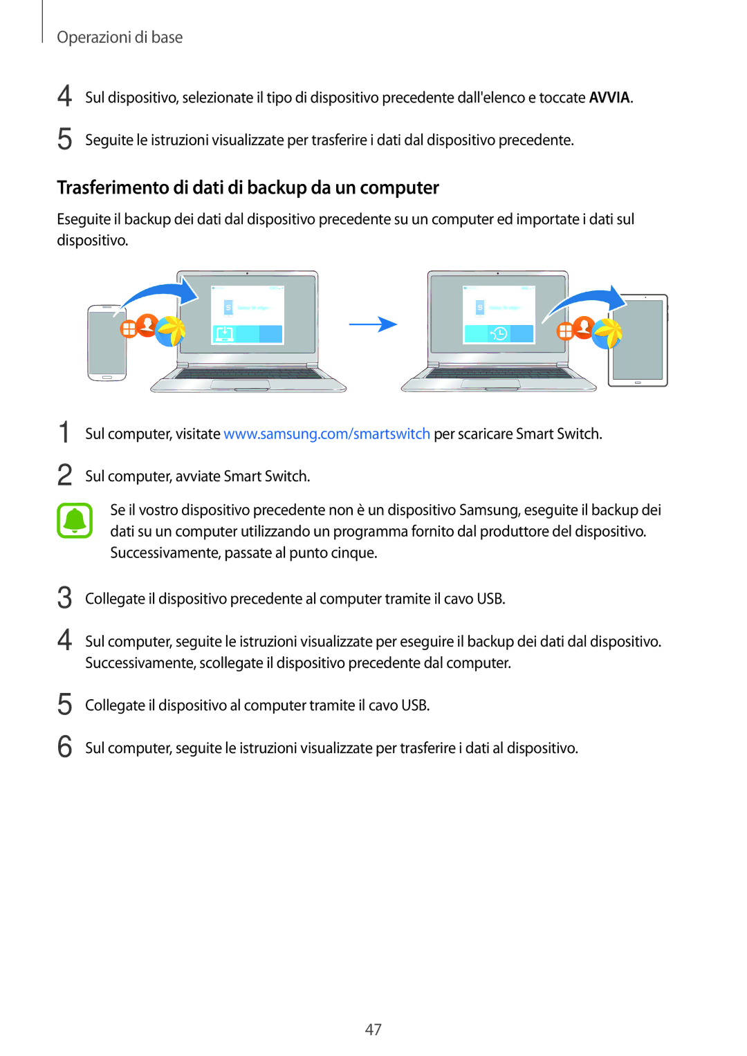 Samsung SM-P580NZWATUR, SM-P580NZKATUR, SM-P580NZKAITV manual Trasferimento di dati di backup da un computer 