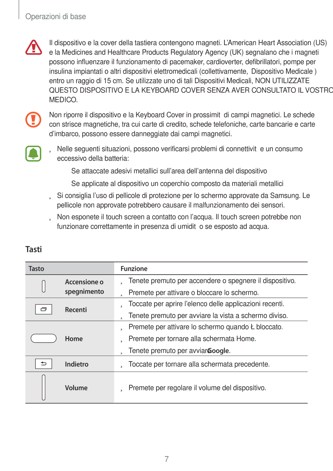 Samsung SM-P580NZKAITV, SM-P580NZKATUR, SM-P580NZWATUR manual Tasti 