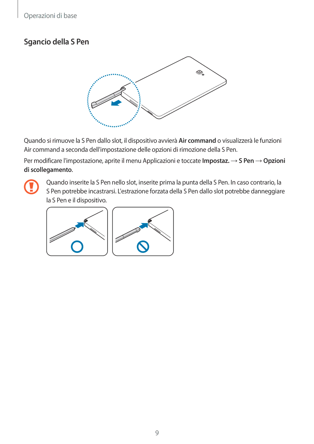 Samsung SM-P580NZKATUR, SM-P580NZKAITV, SM-P580NZWATUR manual Sgancio della S Pen 