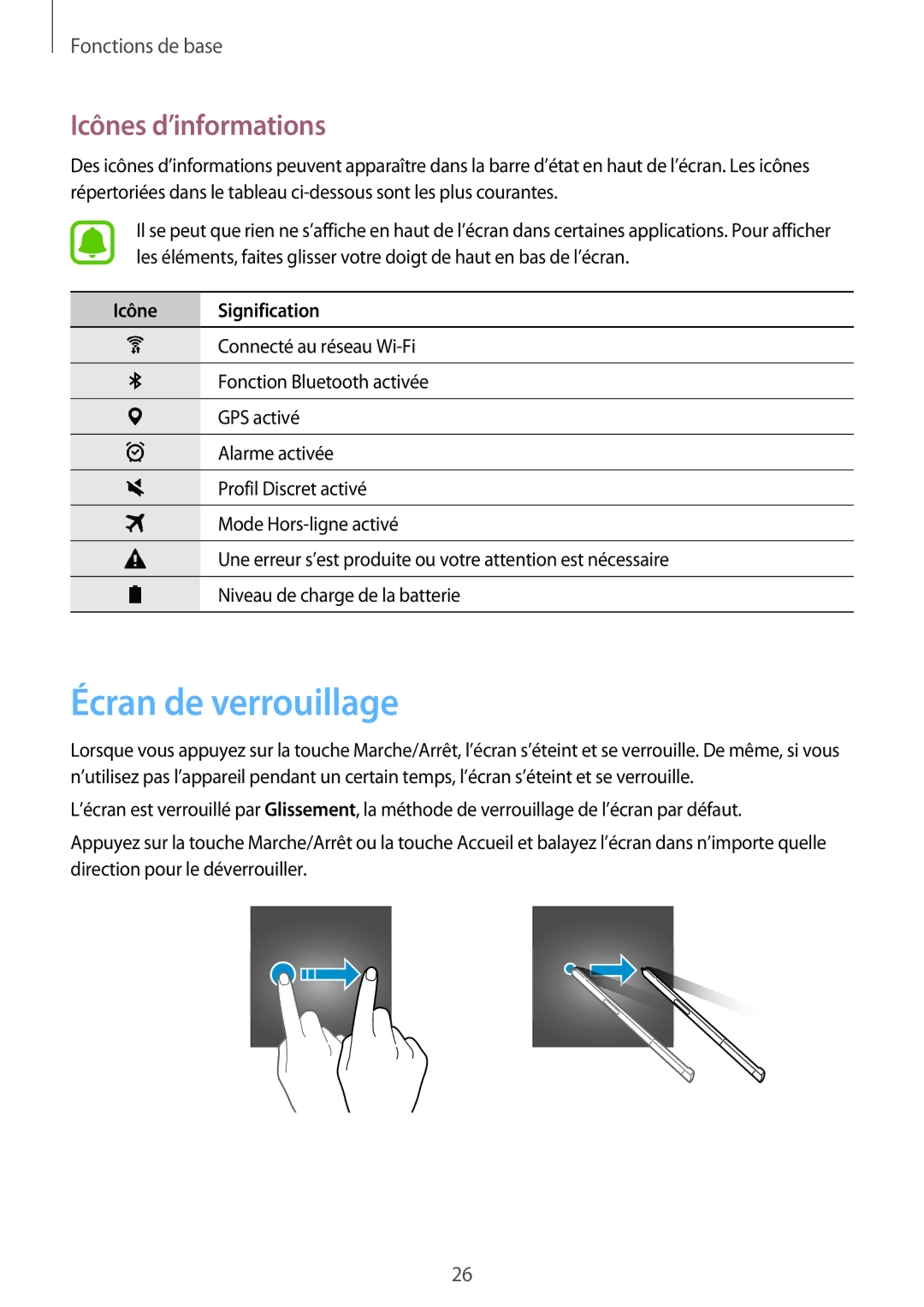 Samsung SM-P580NZKAXEF manual Écran de verrouillage, Icônes d’informations 