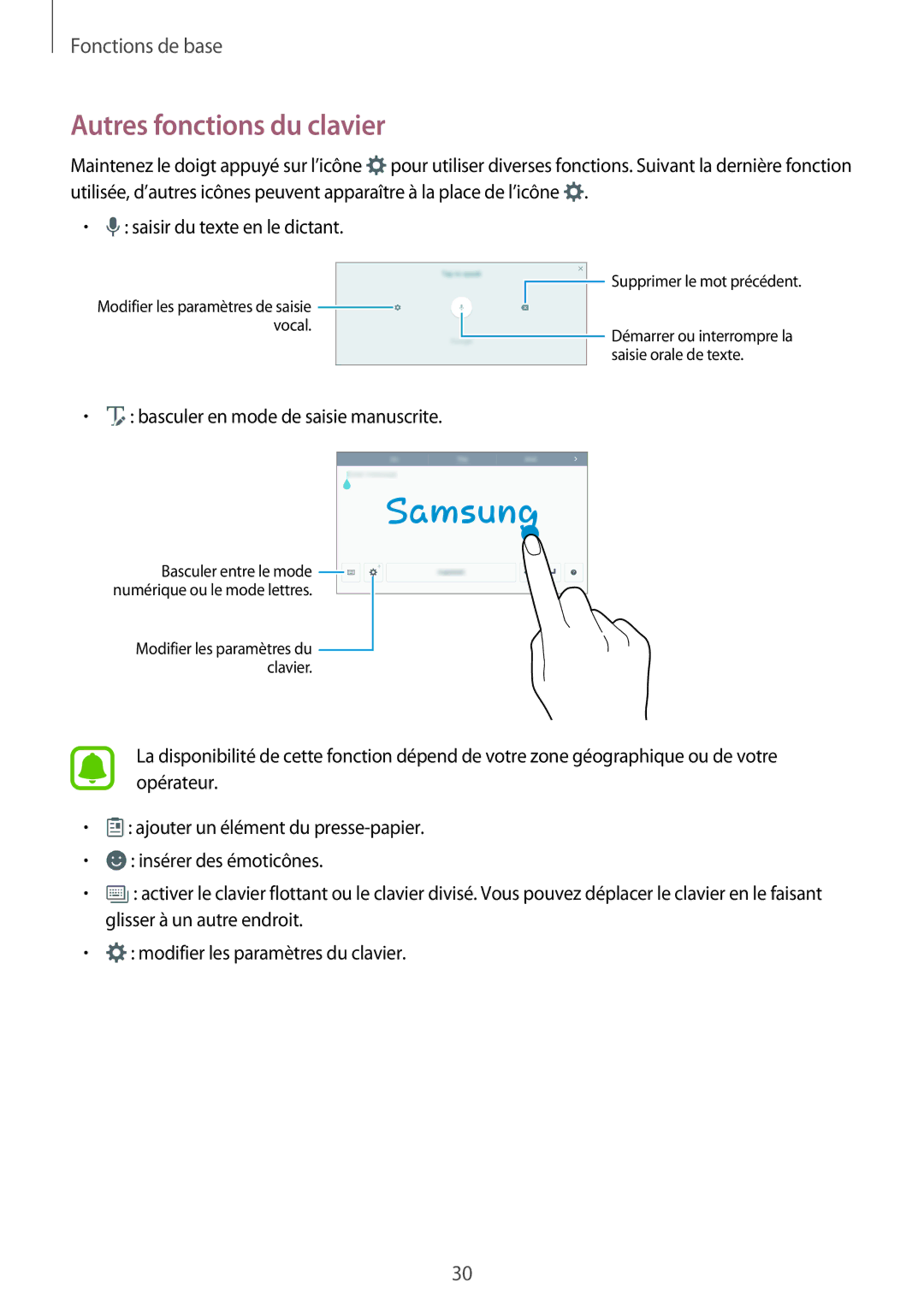 Samsung SM-P580NZKAXEF manual Autres fonctions du clavier 