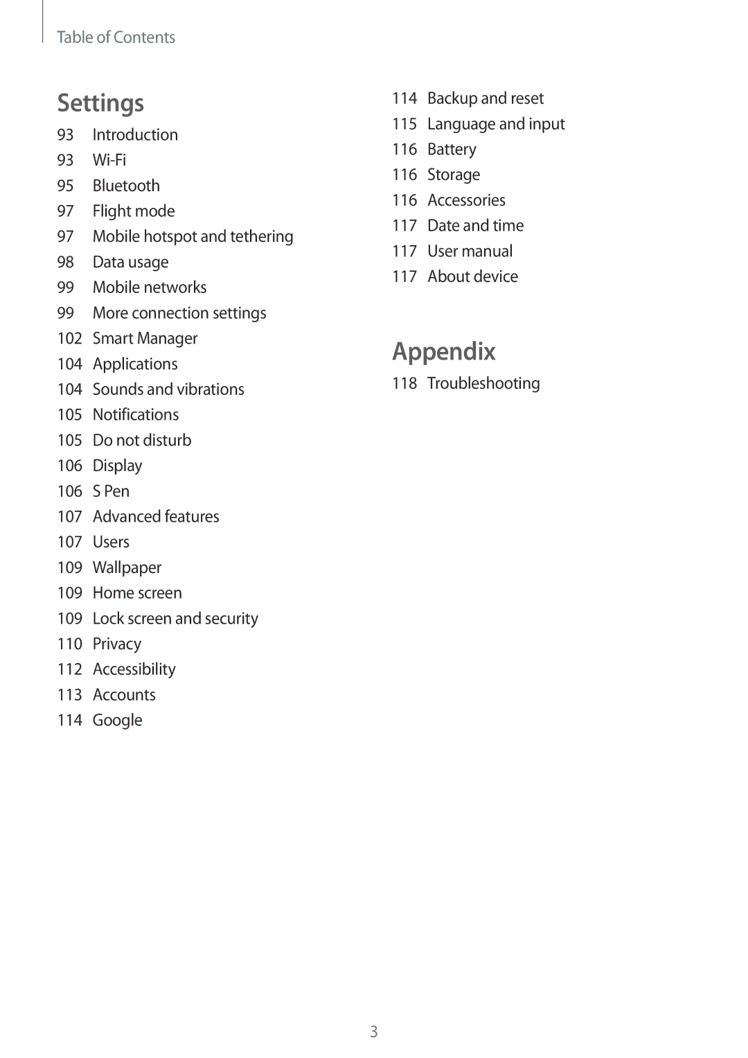 Samsung SM-P585YZKAXXV, SM-P585NZKAKSA, SM-P585NZWAKSA, SM-P585YZWAXXV manual Appendix 