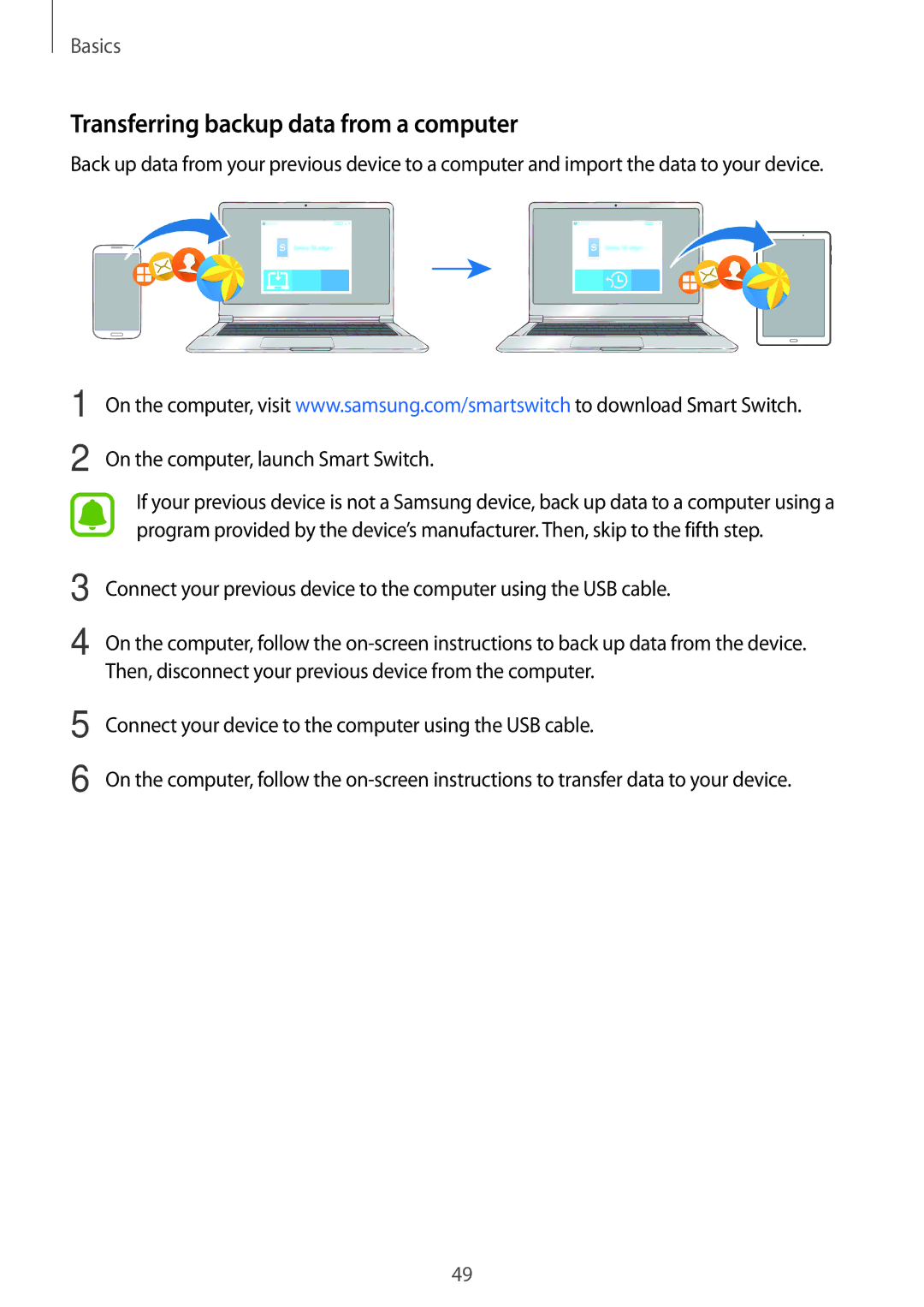 Samsung SM-P585NZWAKSA, SM-P585NZKAKSA manual Transferring backup data from a computer, On the computer, launch Smart Switch 