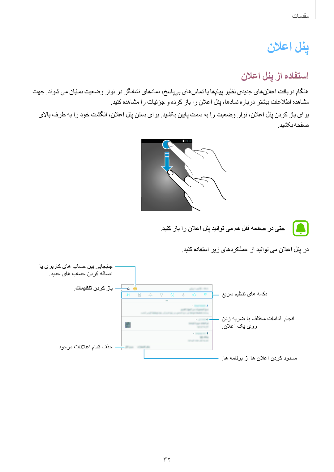 Samsung SM-P585NZKAKSA, SM-P585NZWAKSA manual نلاعا لنپ زا هدافتسا 