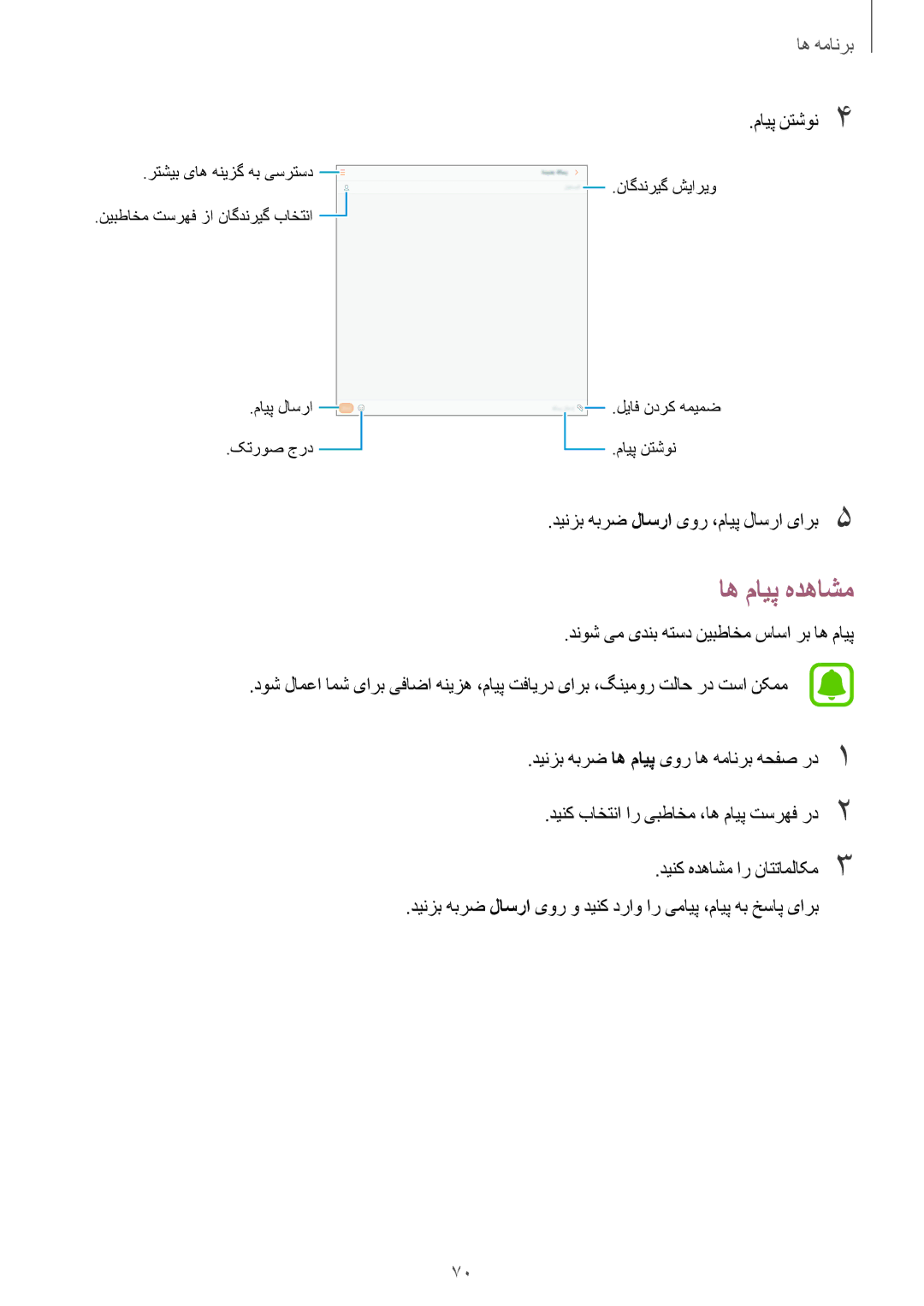 Samsung SM-P585NZKAKSA, SM-P585NZWAKSA manual اه مایپ هدهاشم, مايپ نتشون4, دینزب هبرض لاسرا یور ،مایپ لاسرا یارب5 