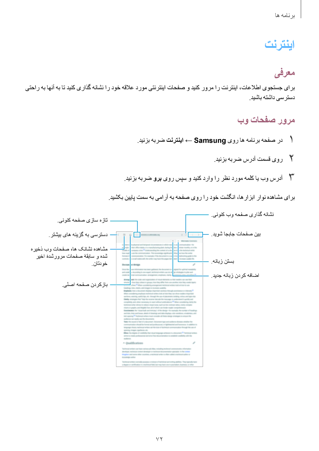 Samsung SM-P585NZKAKSA, SM-P585NZWAKSA manual تنرتنيا, بو تاحفص رورم, دیشاب هتشاد یسرتسد 