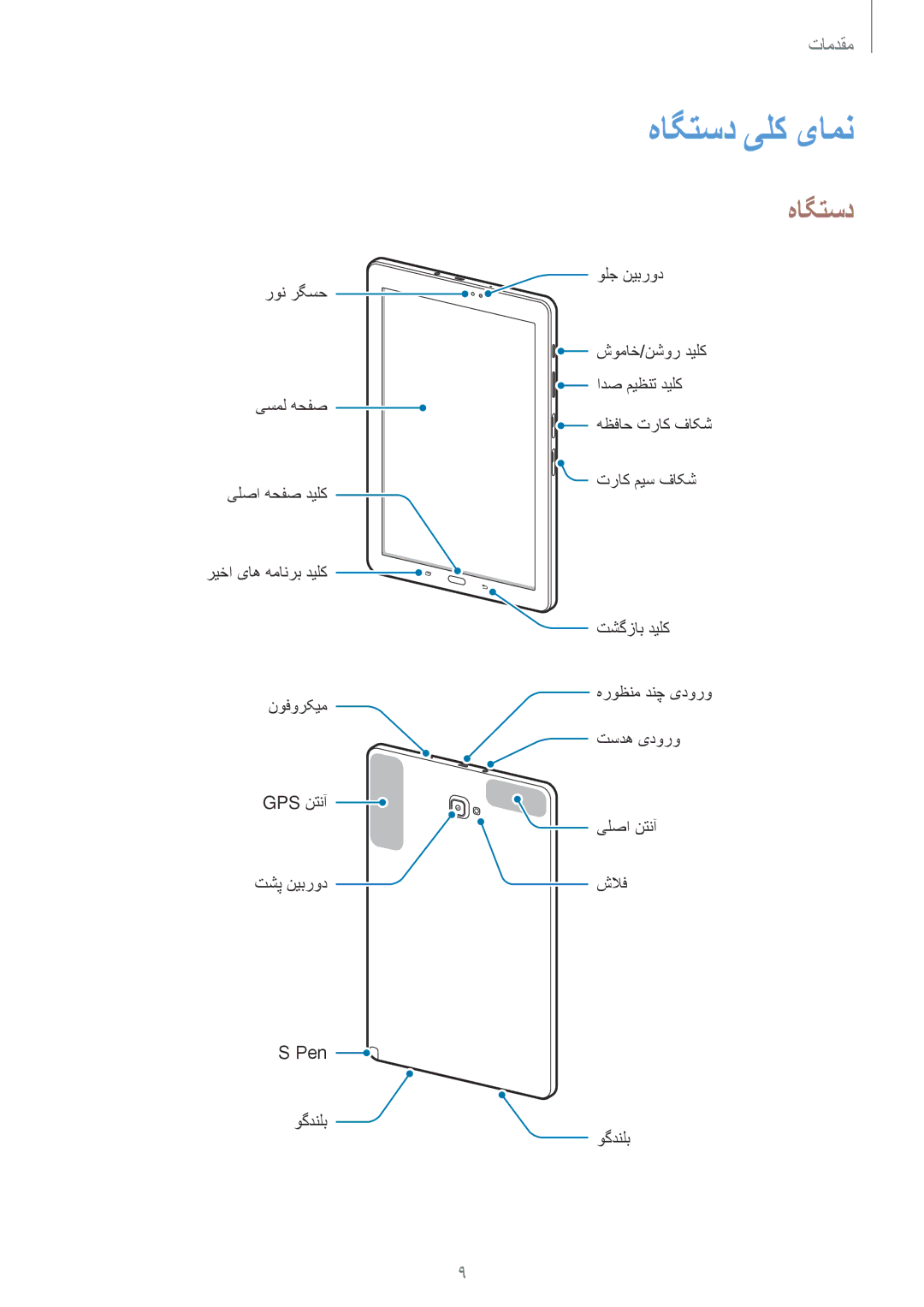 Samsung SM-P585NZWAKSA, SM-P585NZKAKSA manual هاگتسد یلک یامن 