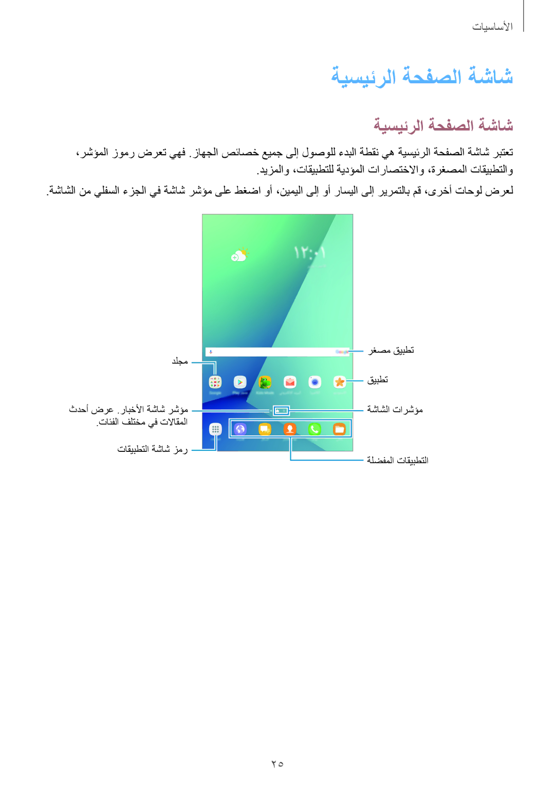 Samsung SM-P585NZWAKSA, SM-P585NZKAKSA manual ةيسيئرلا ةحفصلا ةشاش 