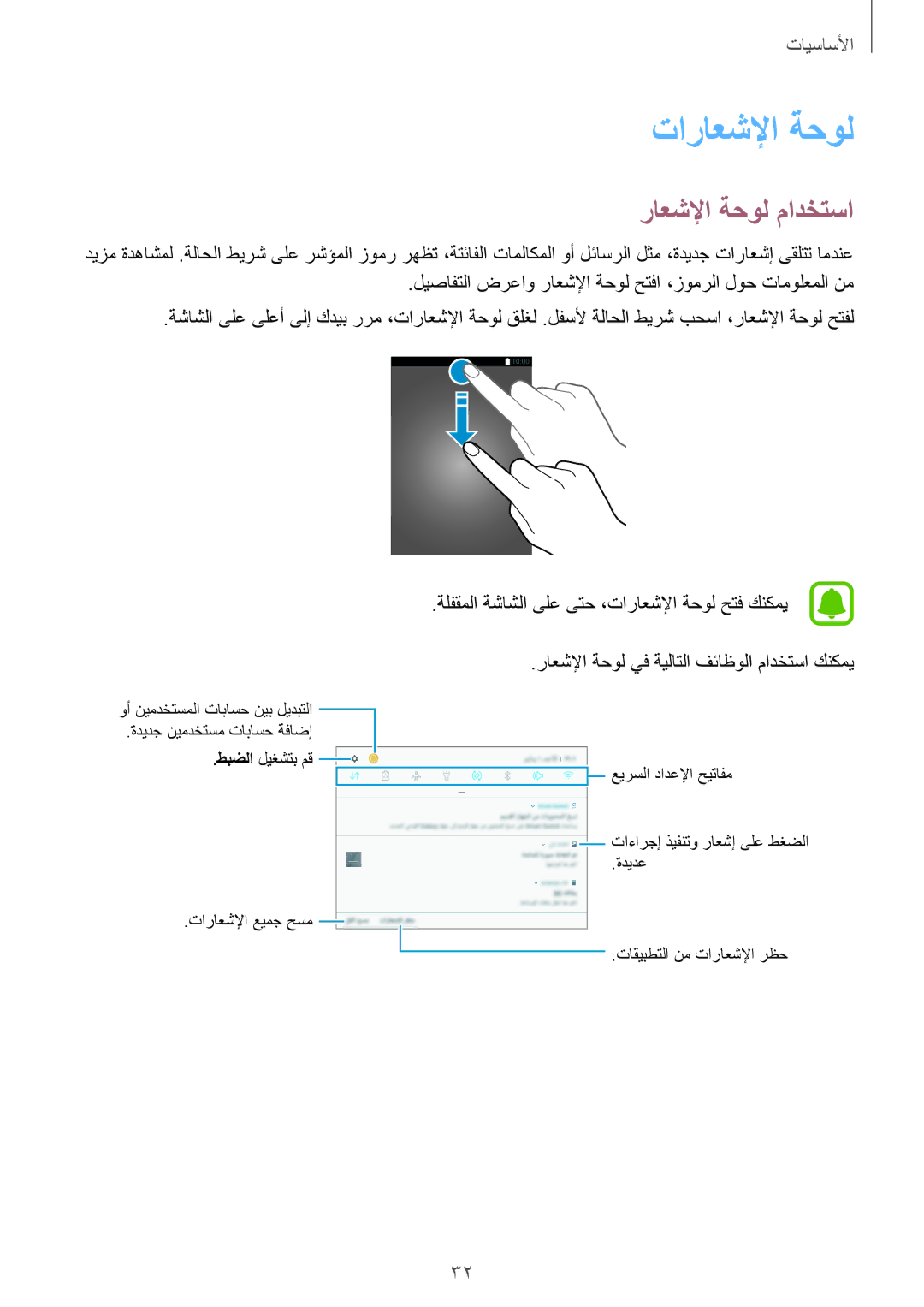 Samsung SM-P585NZKAKSA, SM-P585NZWAKSA manual تاراعشلإا ةحول, راعشلإا ةحول مادختسا 