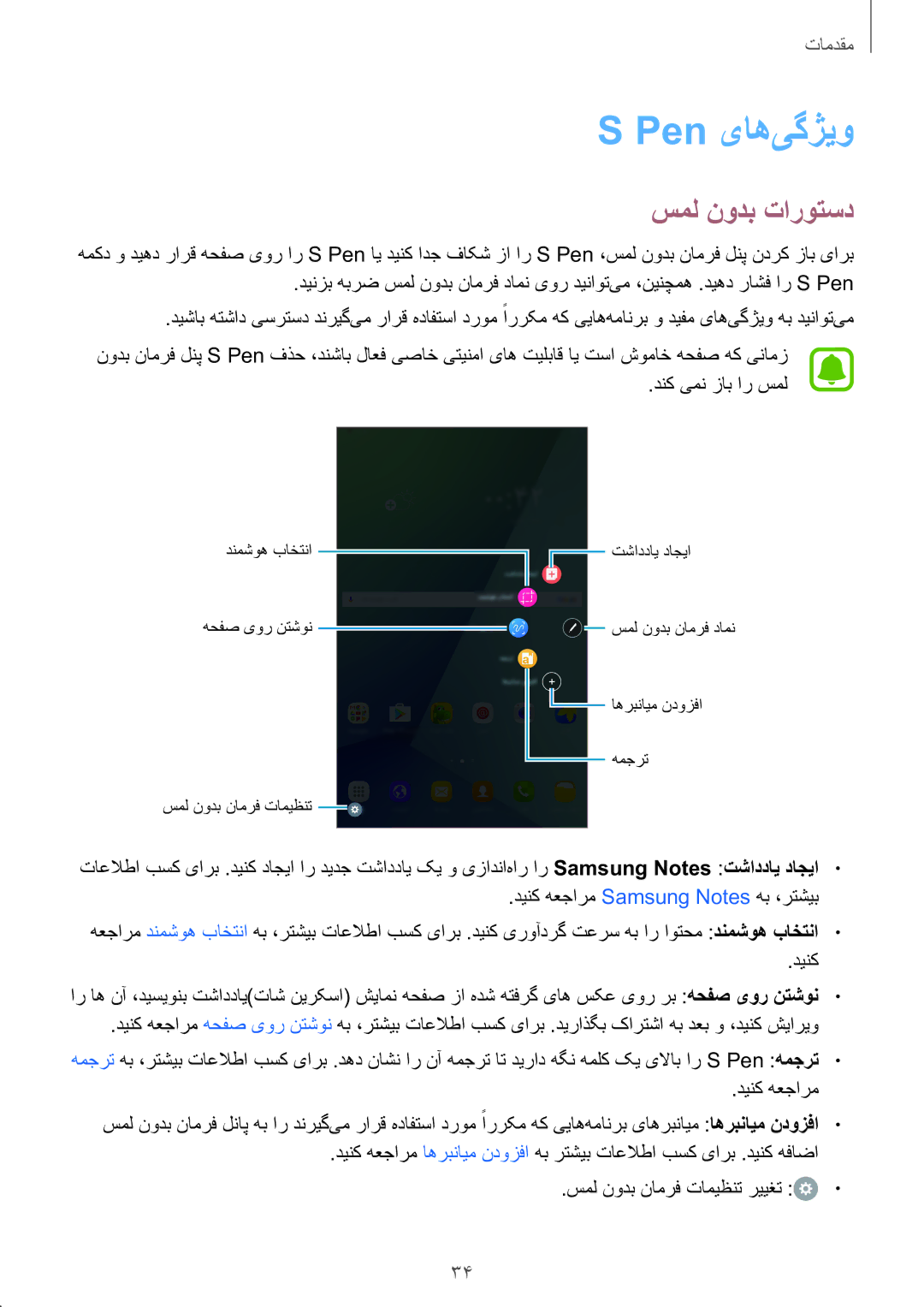 Samsung SM-P585NZKAKSA, SM-P585NZWAKSA manual Pen یاه‌یگژیو, سمل نودب تاروتسد 