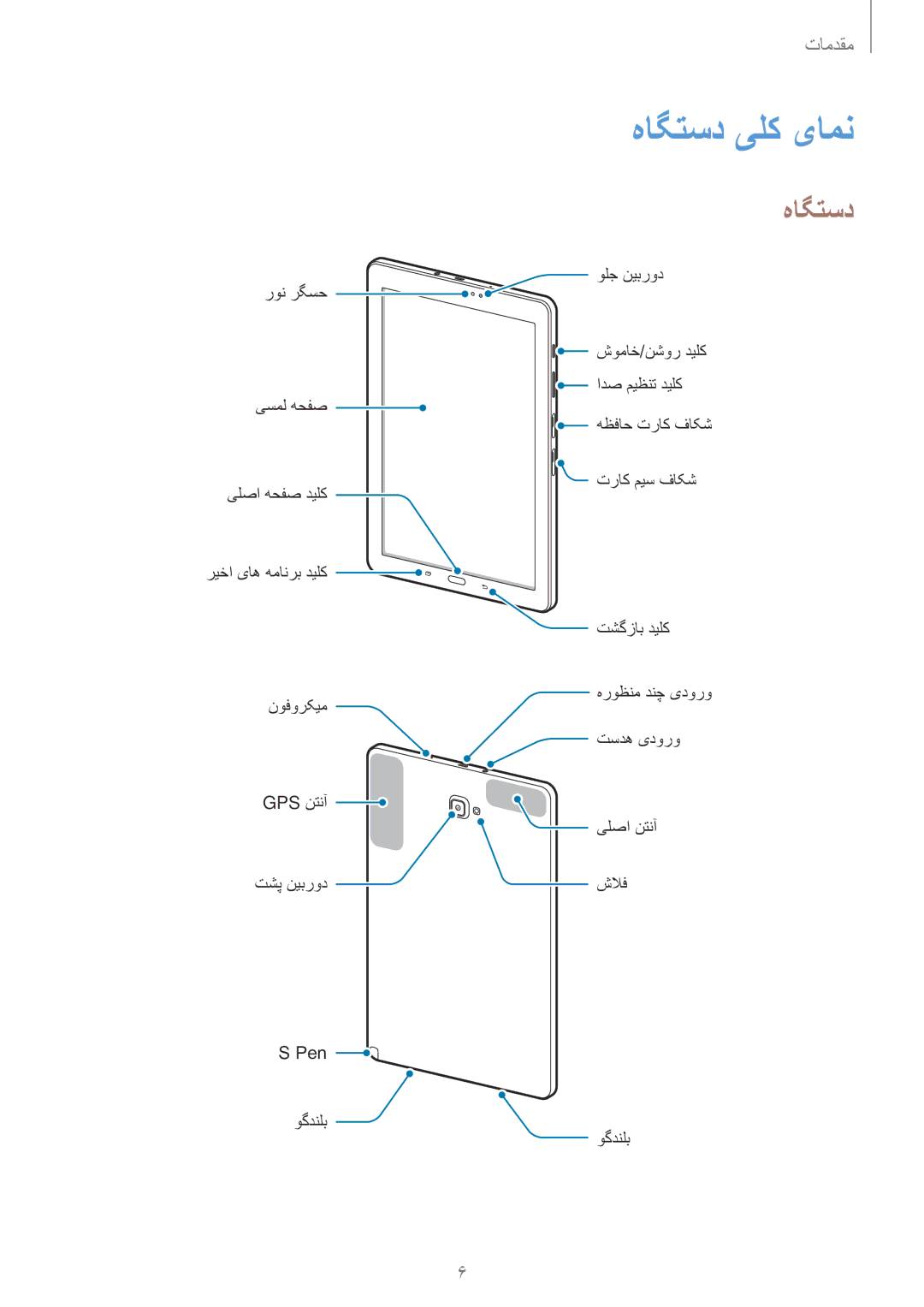 Samsung SM-P585NZKAKSA, SM-P585NZWAKSA manual هاگتسد یلک یامن 