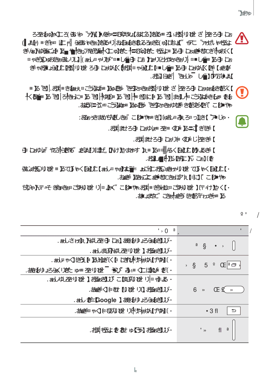 Samsung SM-P585NZWAKSA, SM-P585NZKAKSA manual درکلمع, شوماخ/نشور, ریخا یاه همانرب, یلصا هحفص, تشگزاب, ادص نازیم 