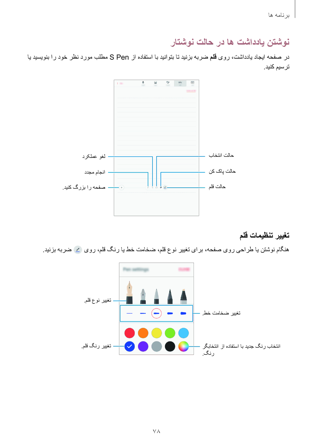 Samsung SM-P585NZKAKSA, SM-P585NZWAKSA manual راتشون تلاح رد اه تشاددای نتشون, ملق تامیظنت رییغت 