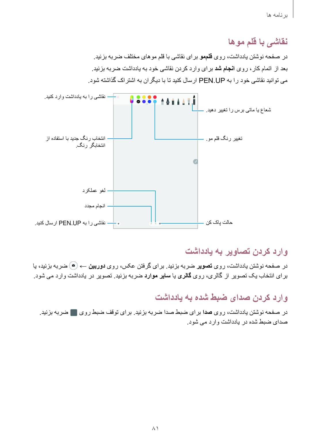 Samsung SM-P585NZWAKSA, SM-P585NZKAKSA اهوم ملق اب یشاقن, تشاددای هب ریواصت ندرک دراو, تشاددای هب هدش طبض یادص ندرک دراو 