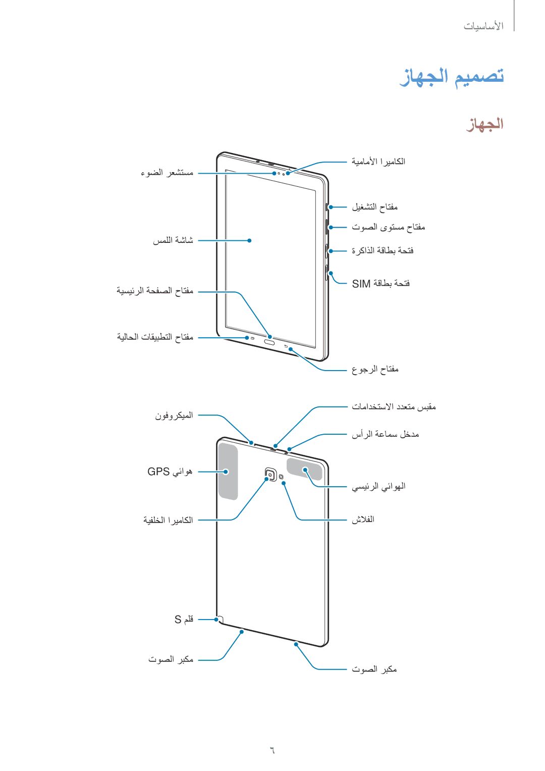 Samsung SM-P585NZKAKSA, SM-P585NZWAKSA manual زاهجلا ميمصت 