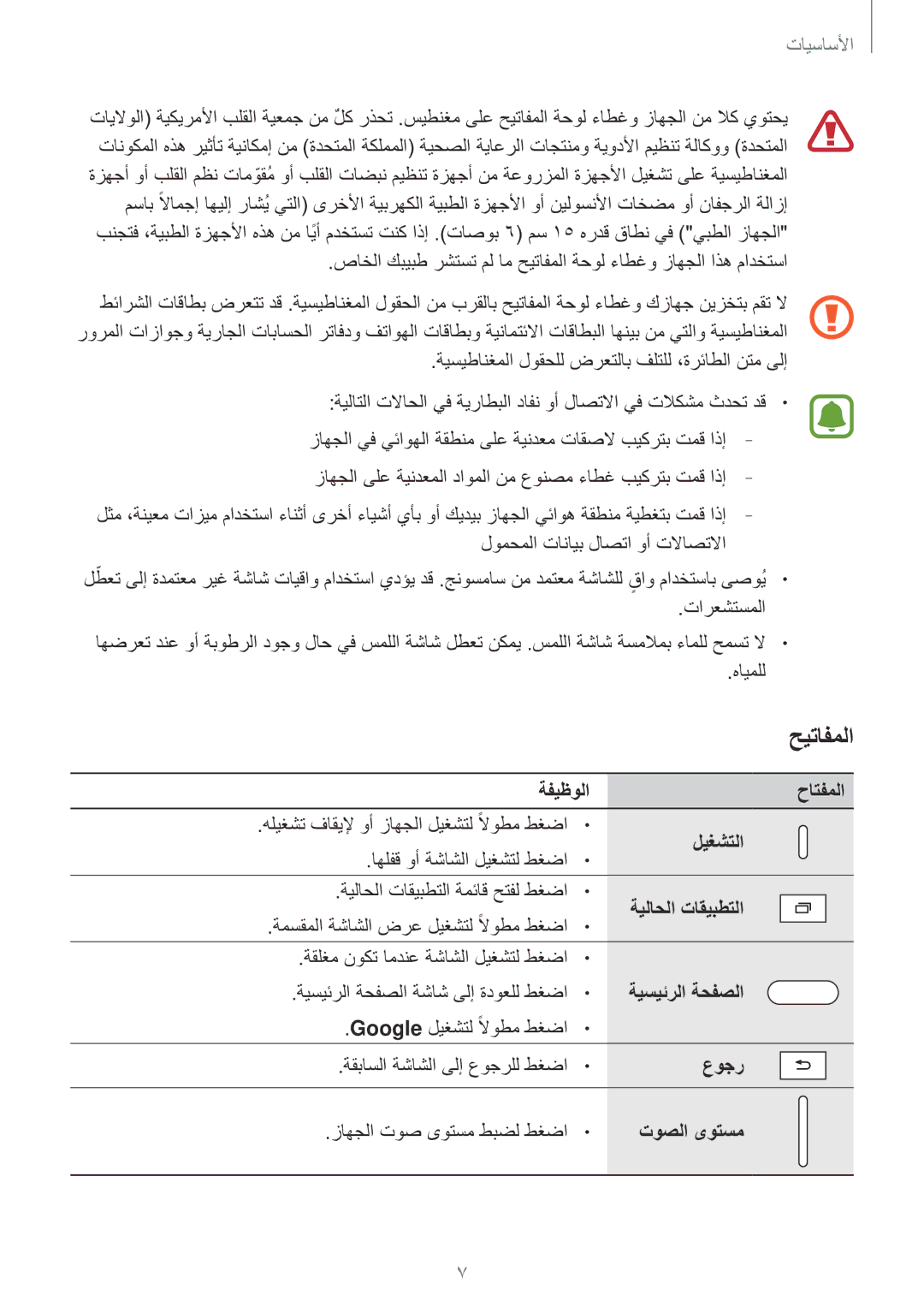 Samsung SM-P585NZWAKSA, SM-P585NZKAKSA ةفيظولا حاتفملا, ليغشتلا, ةيلاحلا تاقيبطتلا, ةيسيئرلا ةحفصلا, عوجر, توصلا ىوتسم 