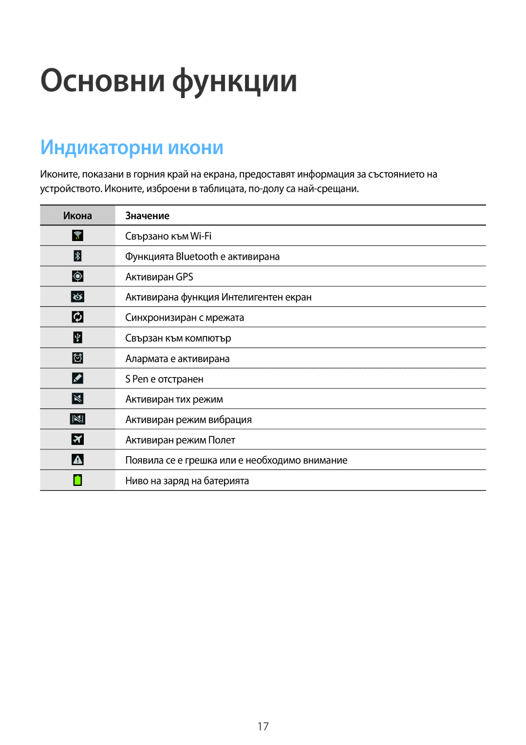 Samsung SM-P6000ZWABGL, SM-P6000ZKABGL manual Индикаторни икони, Икона Значение 