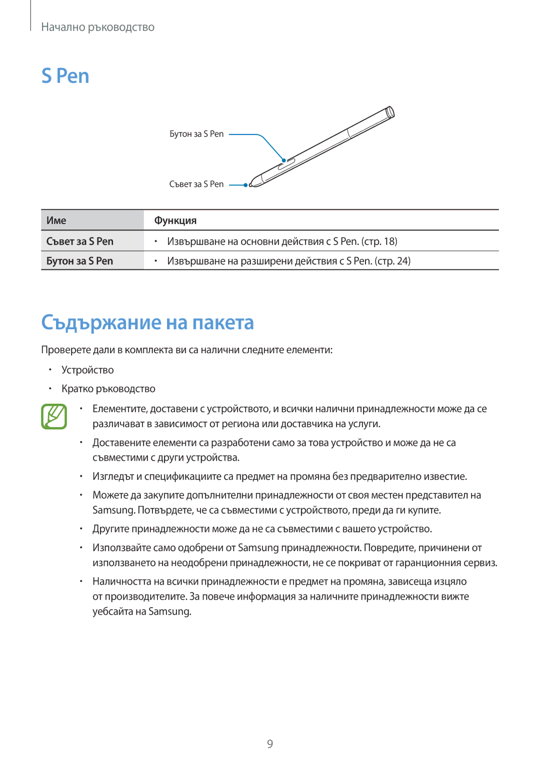 Samsung SM-P6000ZWABGL, SM-P6000ZKABGL manual Pen, Съдържание на пакета 