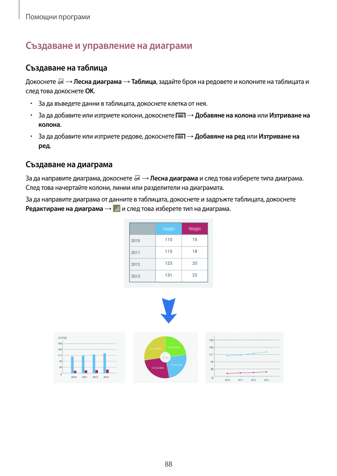 Samsung SM-P6000ZKABGL, SM-P6000ZWABGL Създаване и управление на диаграми, Създаване на таблица, Създаване на диаграма 