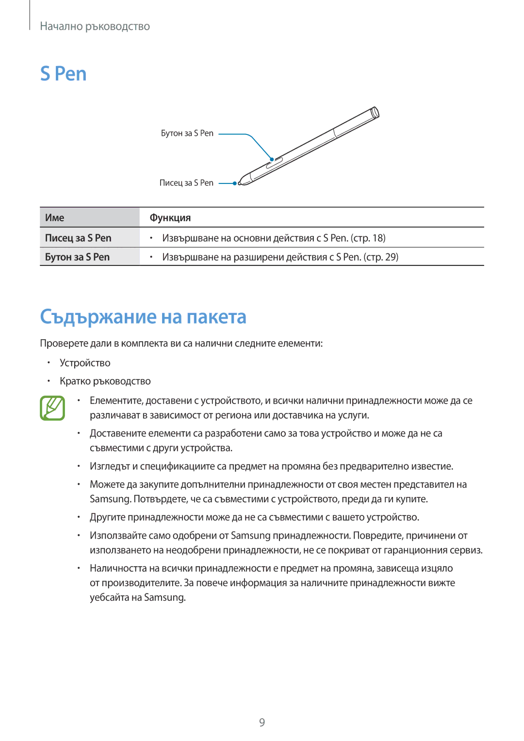 Samsung SM-P6000ZWABGL, SM-P6000ZKABGL manual Pen, Съдържание на пакета 