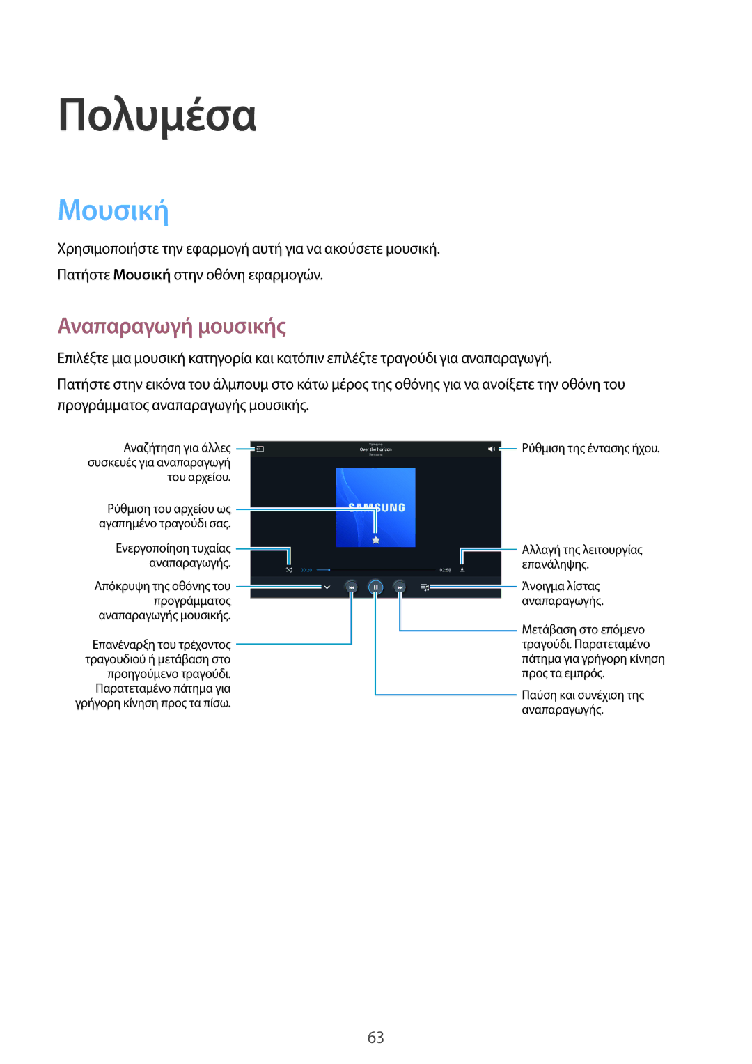 Samsung SM-P6000ZWAEUR, SM-P6000ZKAEUR manual Πολυμέσα, Μουσική, Αναπαραγωγή μουσικής 