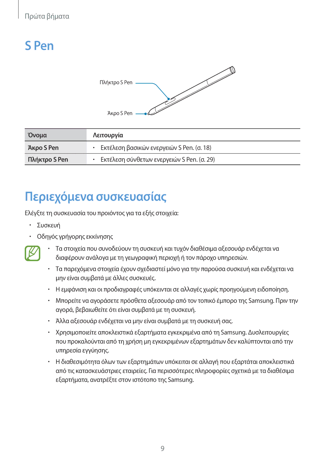 Samsung SM-P6000ZWAEUR, SM-P6000ZKAEUR manual Περιεχόμενα συσκευασίας, Όνομα Λειτουργία Άκρο S Pen, Πλήκτρο S Pen 