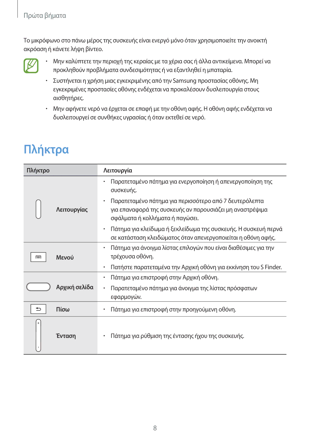 Samsung SM-P6000ZKAEUR, SM-P6000ZWAEUR manual Πλήκτρα 