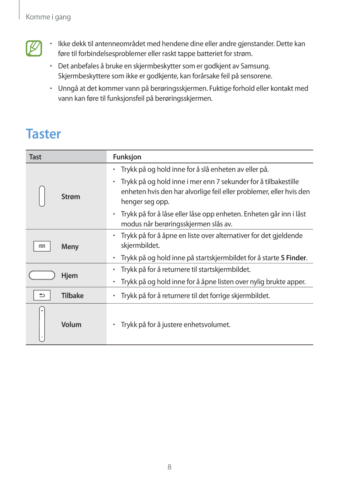 Samsung SM-P6000ZKANEE, SM-P6000ZKENEE, SM-P6000ZWENEE, SM-P6000ZWANEE manual Taster, Komme i gang 