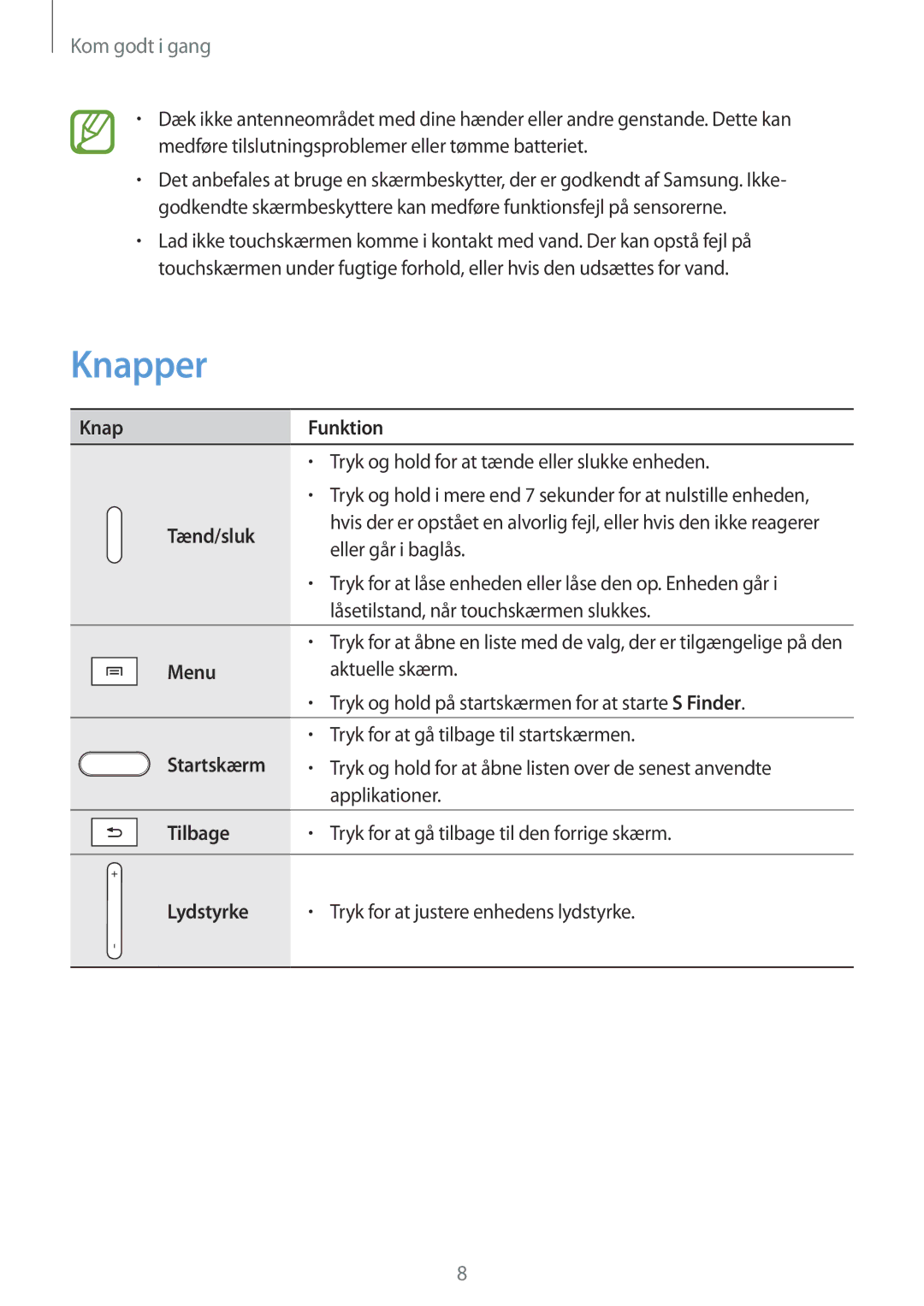 Samsung SM-P6000ZKANEE, SM-P6000ZKENEE, SM-P6000ZWENEE, SM-P6000ZWANEE manual Knapper 