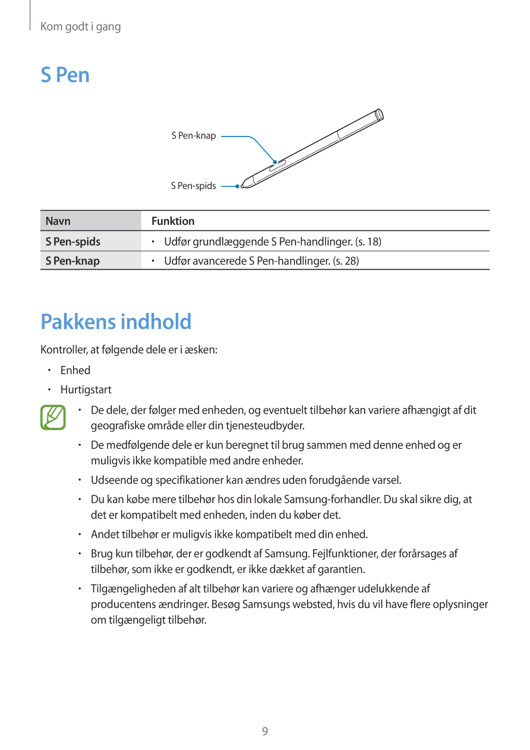 Samsung SM-P6000ZKENEE, SM-P6000ZKANEE, SM-P6000ZWENEE manual Pakkens indhold, Navn Funktion Pen-spids, Pen-knap 