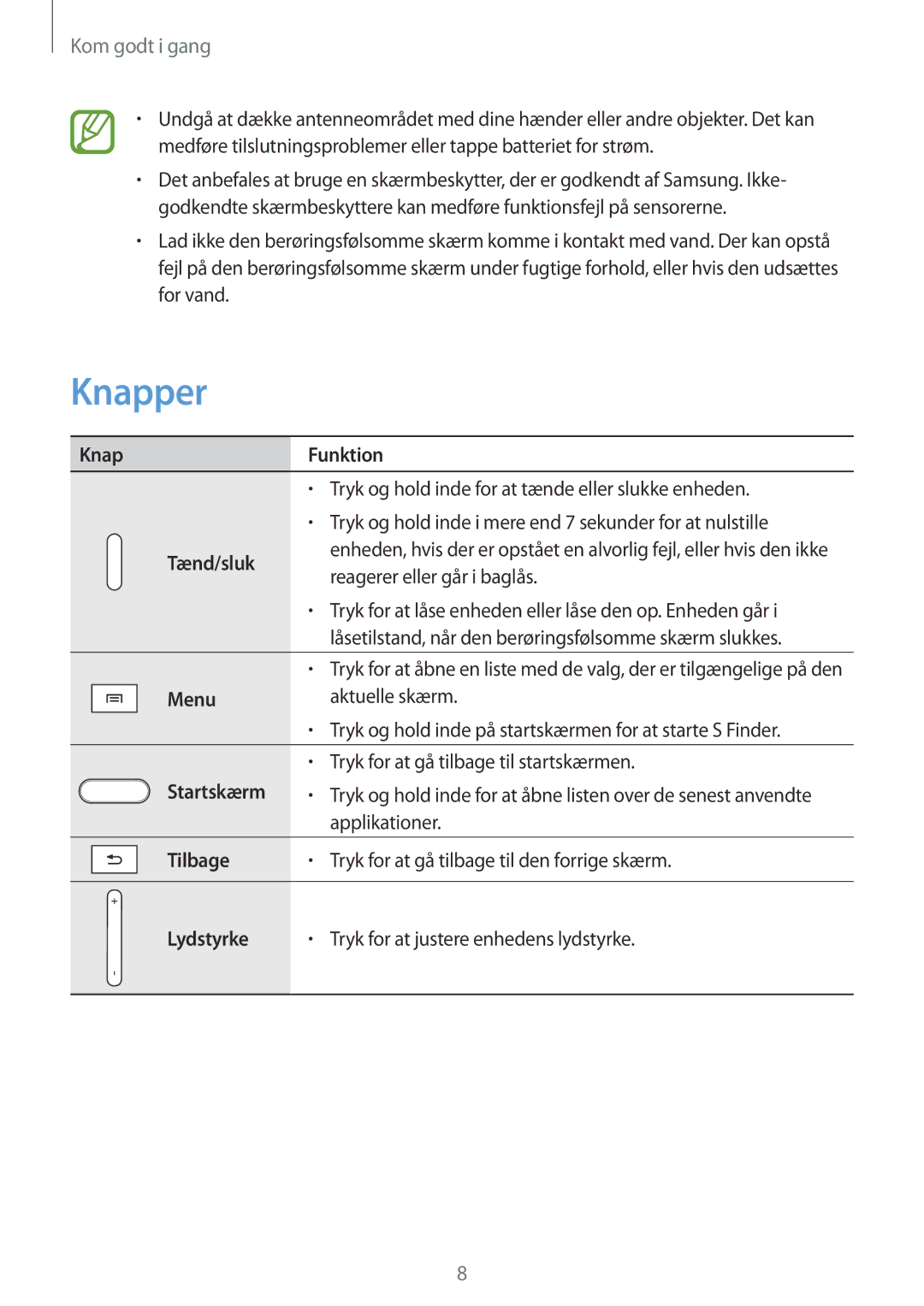 Samsung SM-P6000ZKANEE, SM-P6000ZKENEE, SM-P6000ZWENEE, SM-P6000ZWANEE manual Knapper 