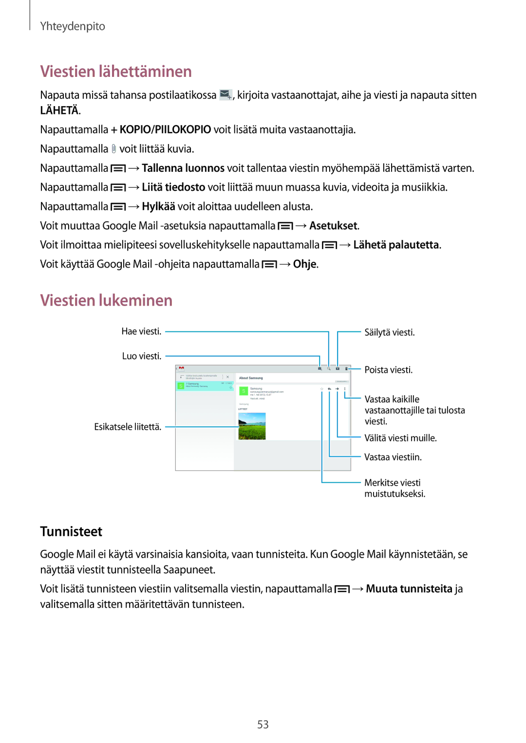 Samsung SM-P6000ZKENEE, SM-P6000ZKANEE, SM-P6000ZWENEE, SM-P6000ZWANEE manual Tunnisteet, Lähetä 