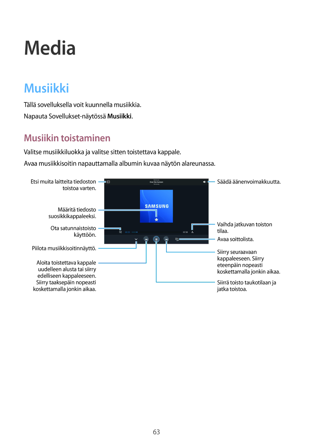 Samsung SM-P6000ZWANEE, SM-P6000ZKANEE, SM-P6000ZKENEE, SM-P6000ZWENEE manual Media, Musiikki, Musiikin toistaminen 