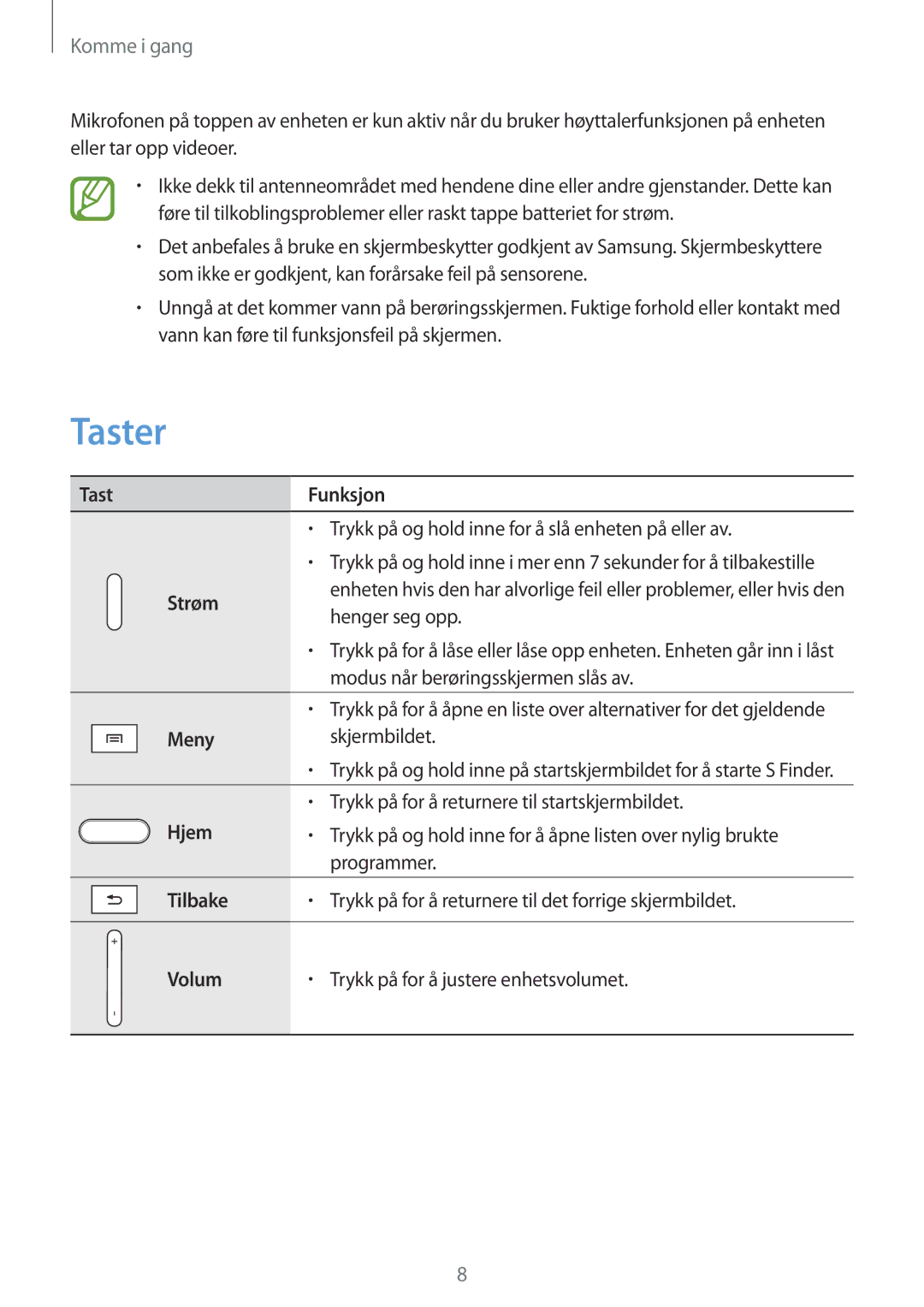 Samsung SM-P6000ZKANEE, SM-P6000ZKENEE, SM-P6000ZWENEE, SM-P6000ZWANEE manual Taster, Komme i gang 