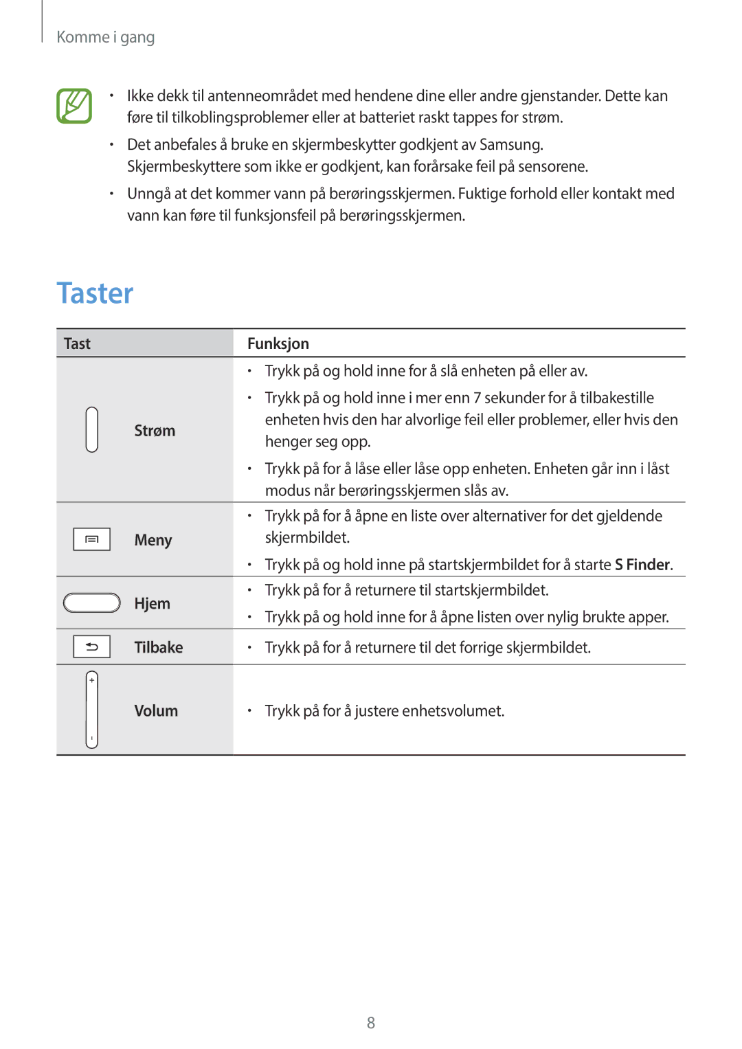 Samsung SM-P6000ZKANEE, SM-P6000ZKENEE, SM-P6000ZWENEE, SM-P6000ZWANEE manual Taster, Komme i gang 