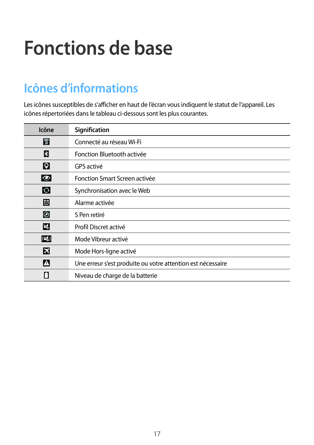 Samsung SM-P6000ZWAXEF, SM-P6000ZKAXEF manual Fonctions de base, Icônes d’informations 