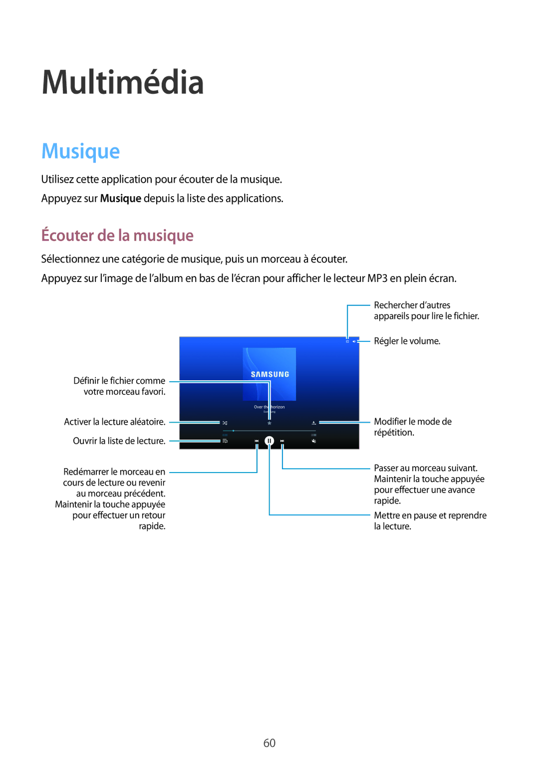 Samsung SM-P6000ZKAXEF, SM-P6000ZWAXEF manual Musique, Écouter de la musique 