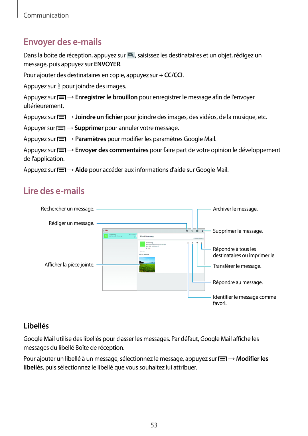 Samsung SM-P6000ZWAXEF, SM-P6000ZKAXEF manual Libellés 