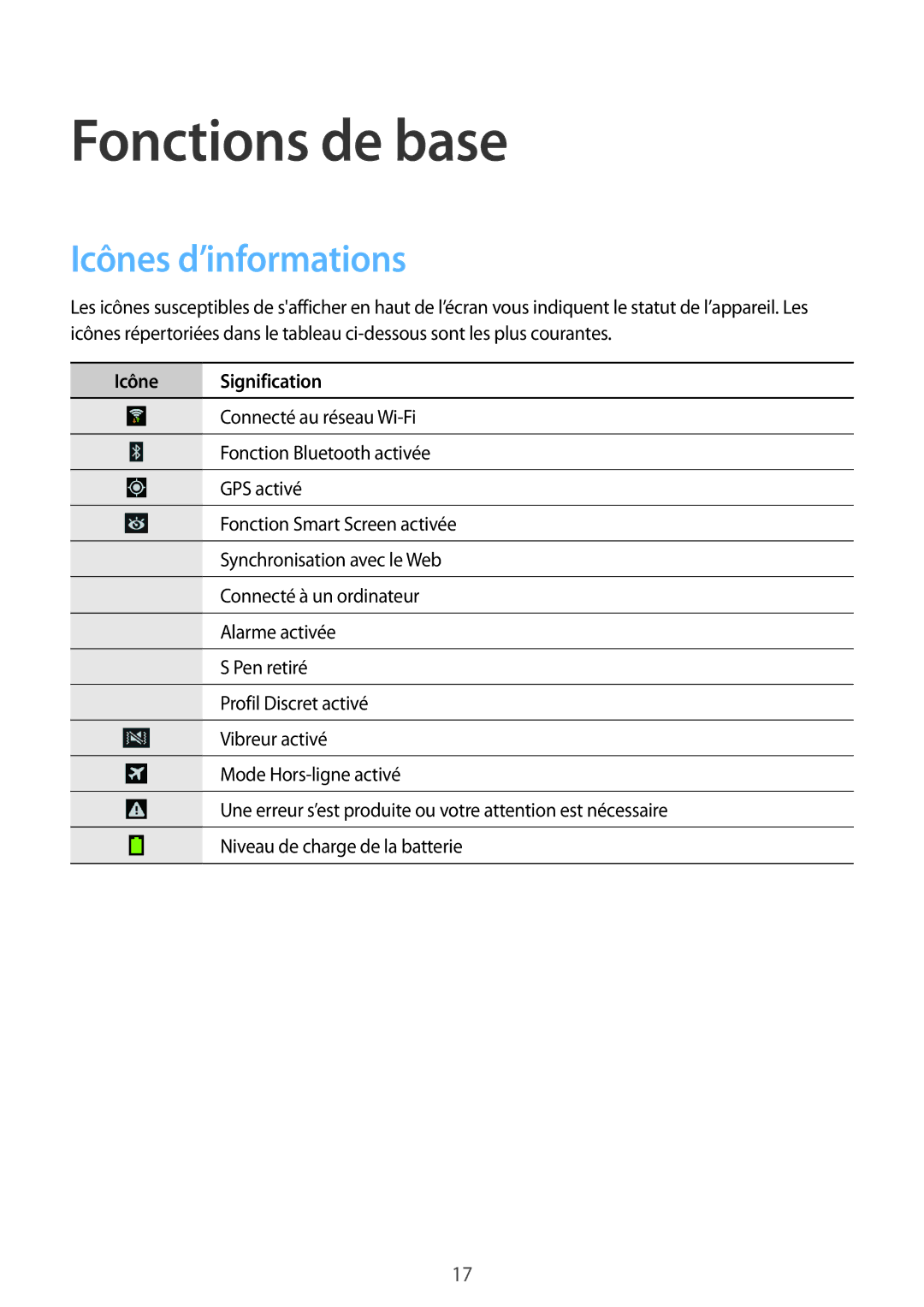 Samsung SM-P6000ZWAXEF, SM-P6000ZKAXEF manual Fonctions de base, Icônes d’informations 