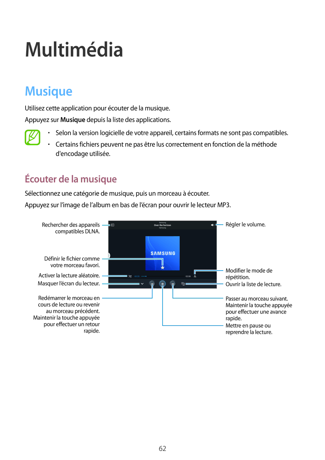 Samsung SM-P6000ZKAXEF, SM-P6000ZWAXEF manual Musique, Écouter de la musique 