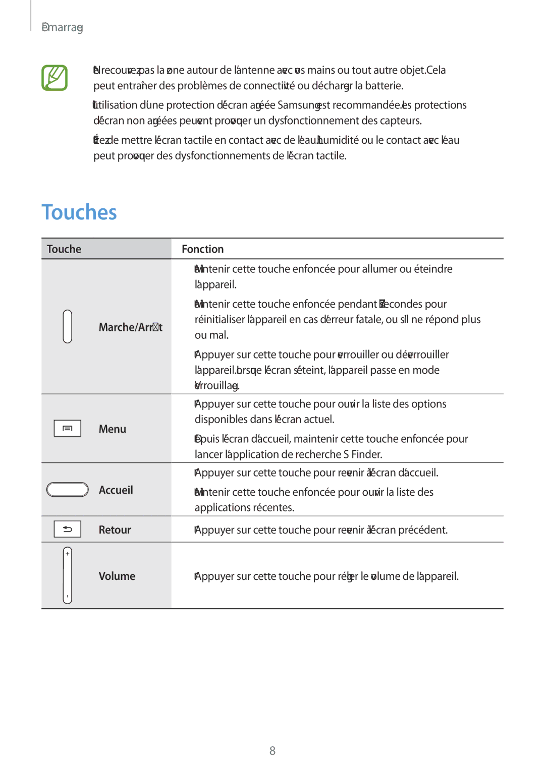 Samsung SM-P6000ZKAXEF, SM-P6000ZWAXEF manual Touches, Démarrage 