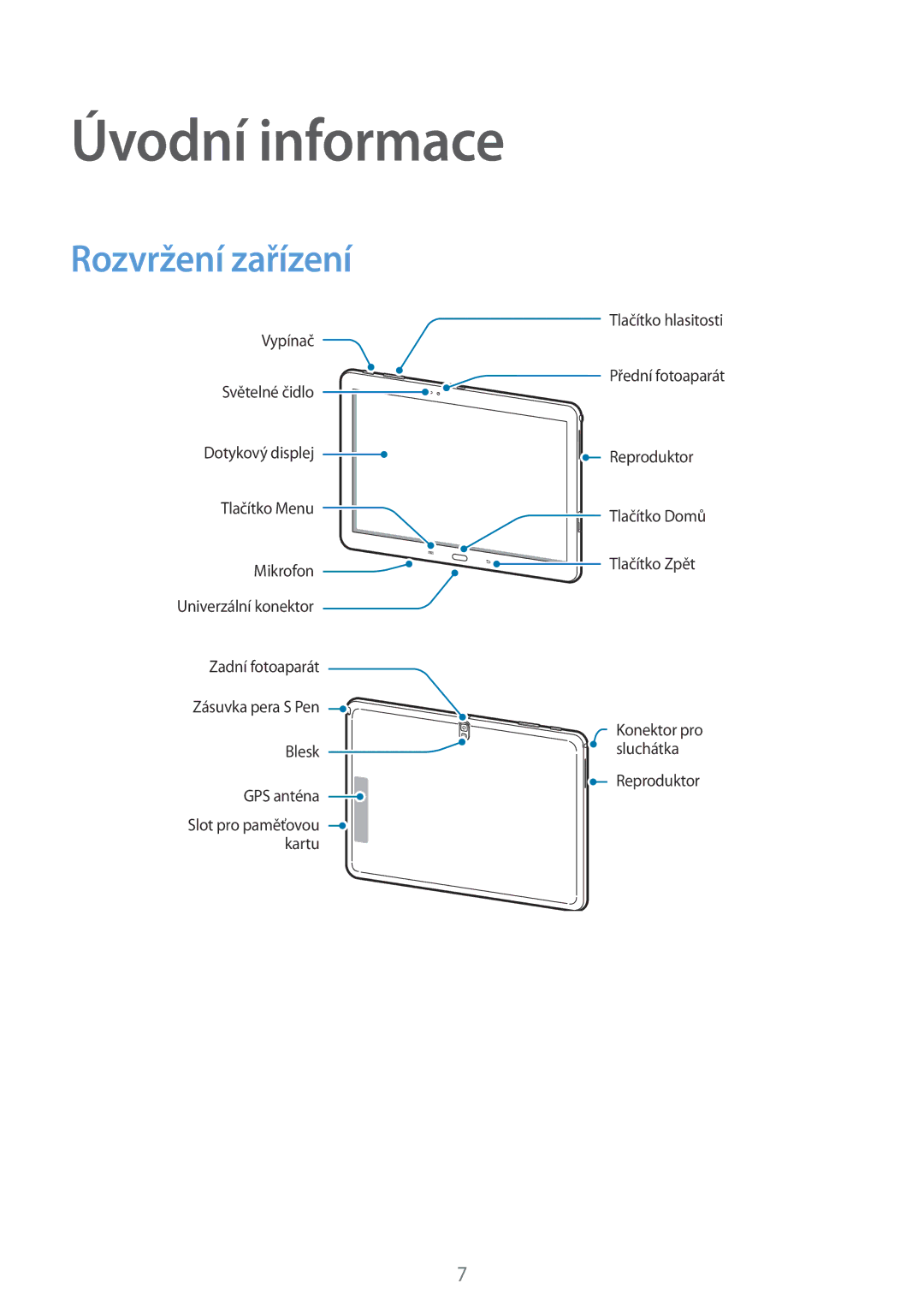 Samsung SM-P6000ZKAXEZ, SM-P6000ZWAXEO, SM-P6000ZKAATO, SM-P6000ZWAEUR, SM-P6000ZWAATO Úvodní informace, Rozvržení zařízení 