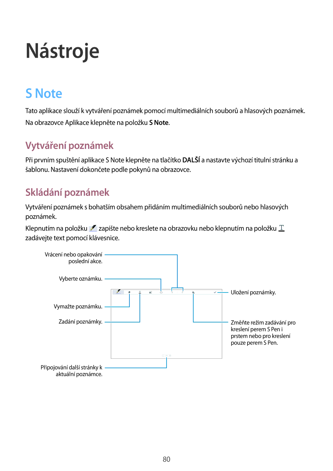 Samsung SM-P6000ZKABGL, SM-P6000ZWAXEO, SM-P6000ZKAATO, SM-P6000ZWAEUR manual Nástroje, Vytváření poznámek, Skládání poznámek 