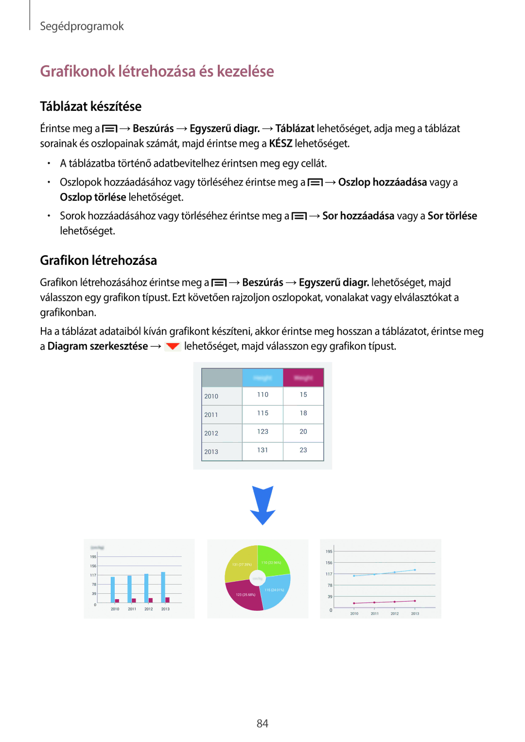 Samsung SM-P6000ZKADBT, SM-P6000ZWAXEO manual Grafikonok létrehozása és kezelése, Táblázat készítése, Grafikon létrehozása 