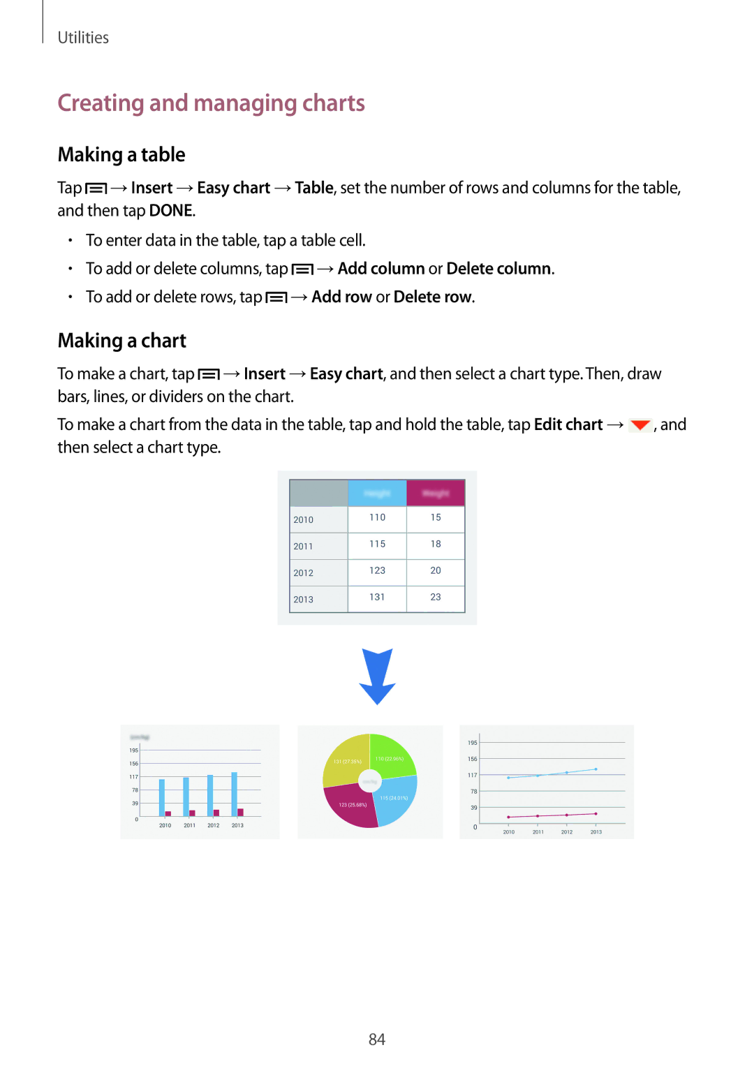 Samsung SM-P6000ZKESEB, SM-P6000ZWAXEO, SM-P6000ZKEDBT manual Creating and managing charts, Making a table, Making a chart 