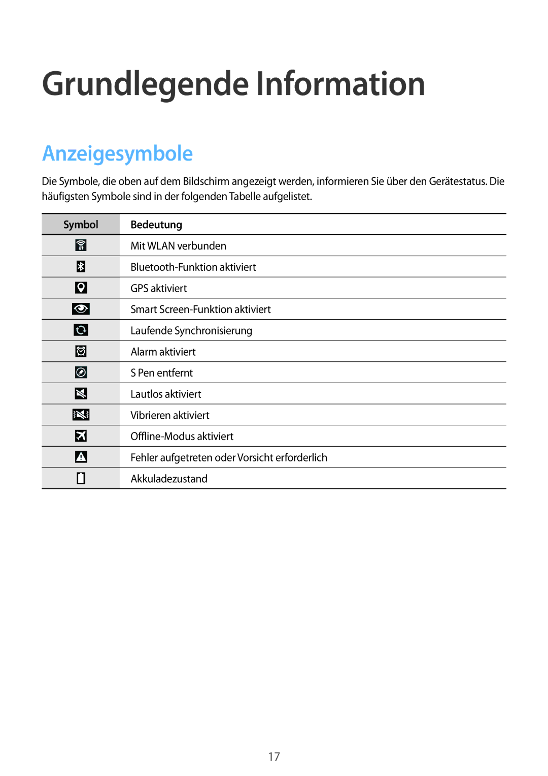 Samsung SM-P6000ZKEDBT, SM-P6000ZWAXEO, SM-P6000ZKAEUR, SM-P6000ZKAATO manual Grundlegende Information, Anzeigesymbole 