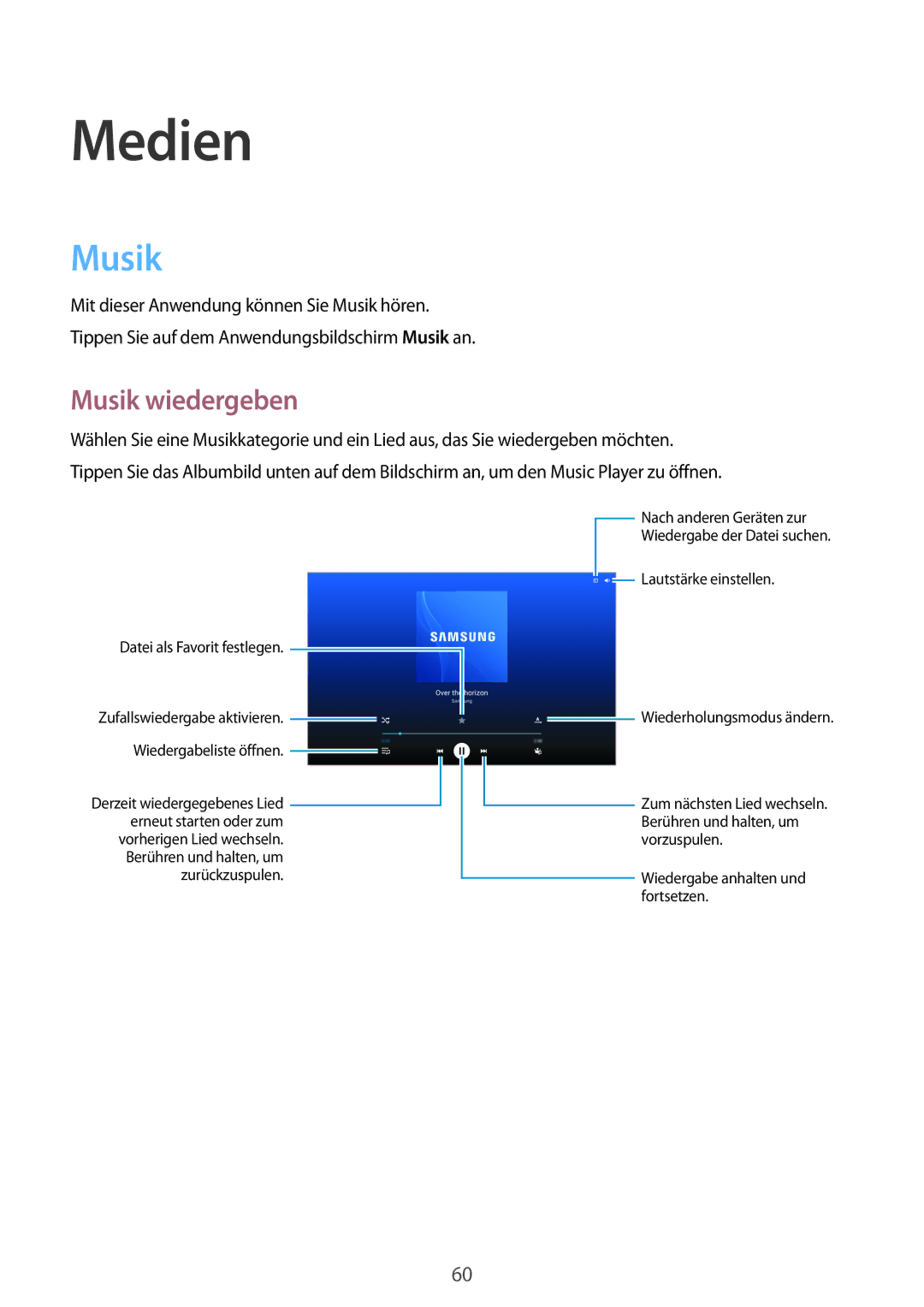 Samsung SM-P6000ZKATUR, SM-P6000ZWAXEO, SM-P6000ZKEDBT, SM-P6000ZKAEUR, SM-P6000ZKAATO, SM-P6000ZWEATO Musik wiedergeben 