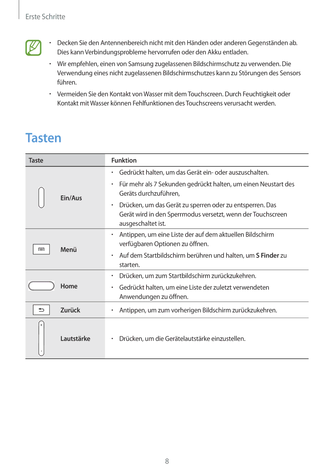 Samsung SM-P6000ZKADBT, SM-P6000ZWAXEO, SM-P6000ZKEDBT, SM-P6000ZKAEUR, SM-P6000ZKAATO, SM-P6000ZWEATO Tasten, Erste Schritte 